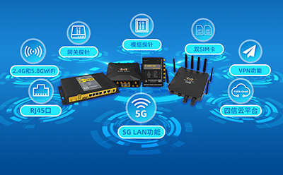 四信5G工業(yè)路由器全面支持中國(guó)移動(dòng)研究院5G專網(wǎng)質(zhì)量探針