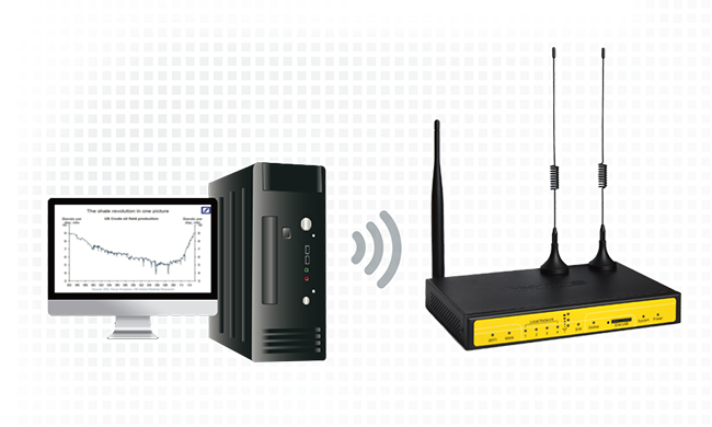 4G工業(yè)路由器特點