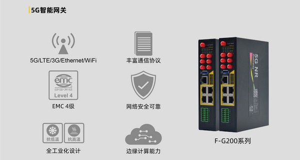 邊緣計算網關