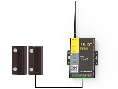 四信智能門磁監(jiān)測(cè)系統(tǒng)解決方案