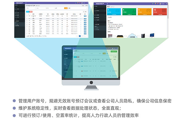 智能會議室預訂系統(tǒng)后臺