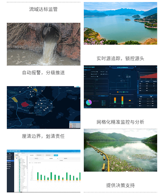 水污染網(wǎng)格化監(jiān)測預(yù)警方案