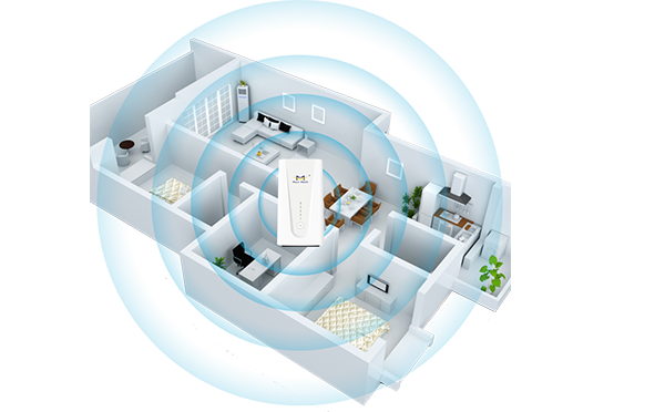 5G CPE家庭WiFi全屋覆蓋