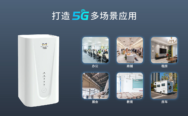 5G CPE多場(chǎng)景應(yīng)用