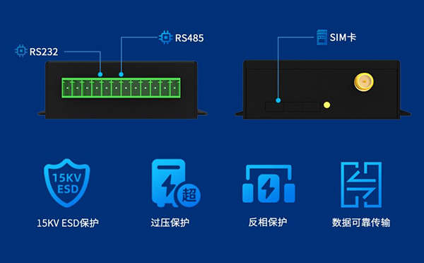 LTE Cat.1無(wú)線數(shù)傳終端