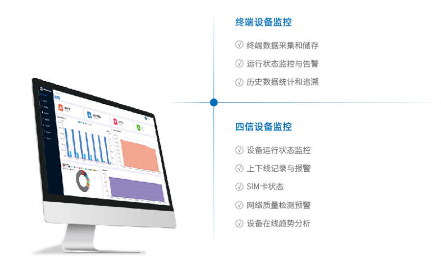 四信云平臺